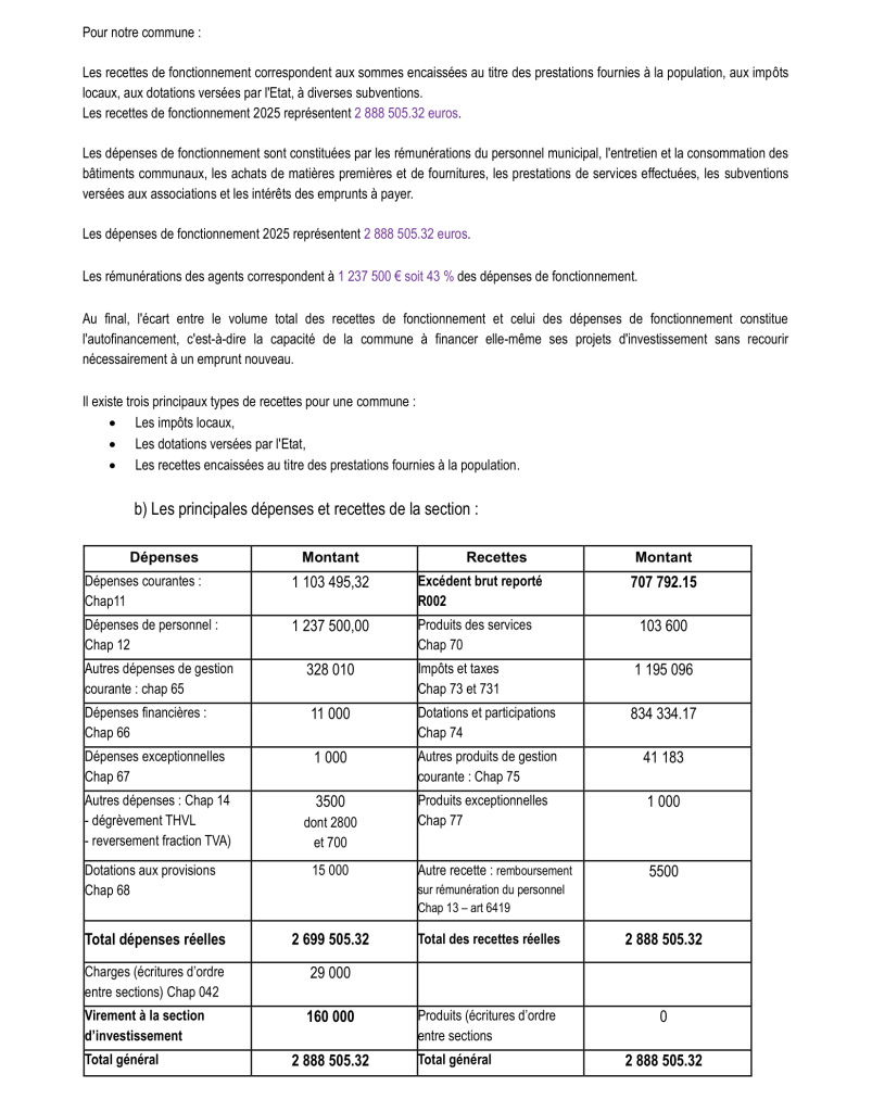 Villenauxe-la-GrandenotebreveetsynthetiqueBudgetprimitif2025-2