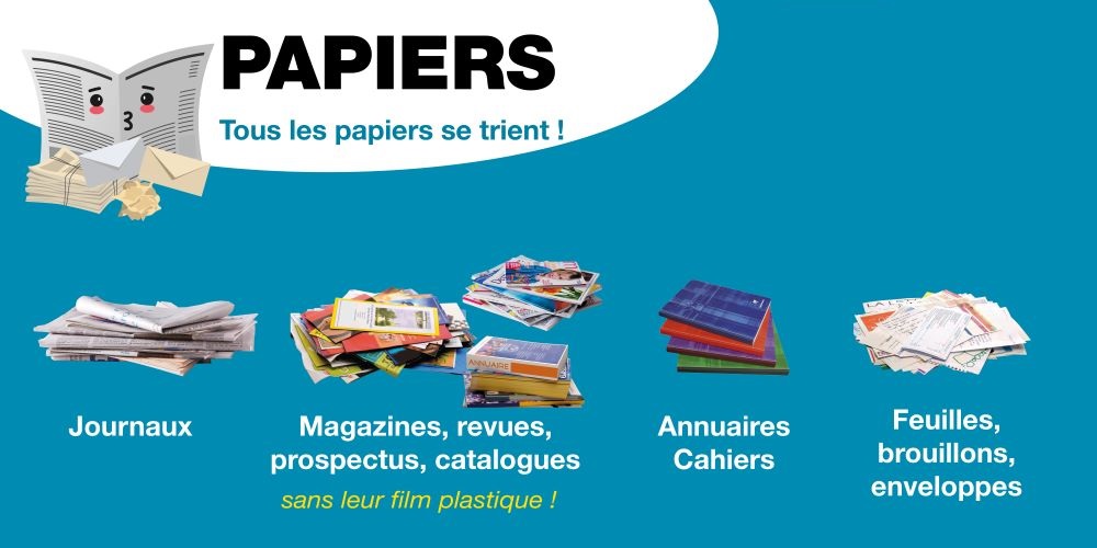 TRI PAPIER