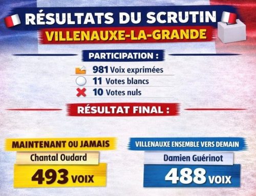 RÉSULTATS DU SECOND TOUR DES ÉLECTIONS MUNICIPALES 2026