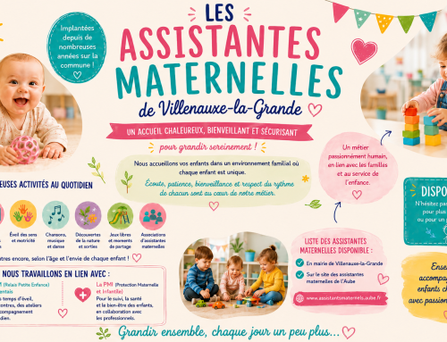 LES ASSISTANTES MATERNELLES DE VILLENAUXE-LA-GRANDE VOUS ACCUEILLE
