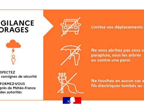 VIGILANCE ORAGES CE SAMEDI 27 JUIN