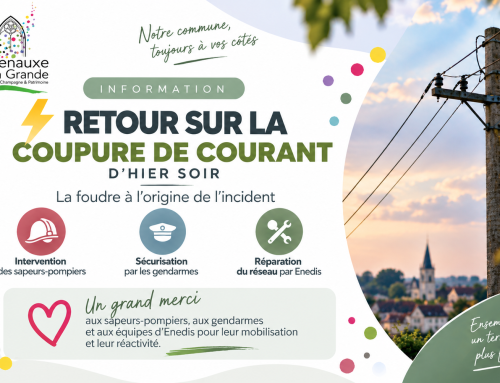 COUPURE DE COURANT