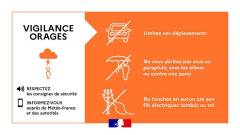 VIGILANCE ORAGES CE SAMEDI 27 JUIN