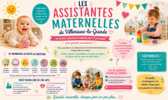 LES ASSISTANTES MATERNELLES DE VILLENAUXE-LA-GRANDE VOUS ACCUEILLE
